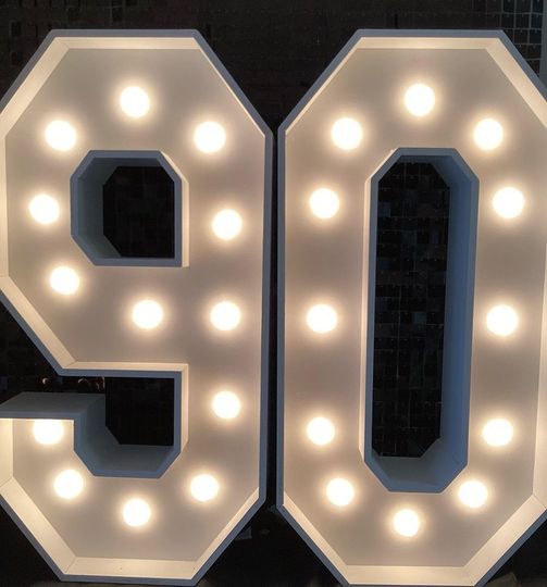 RENTAL Light Up Numbers